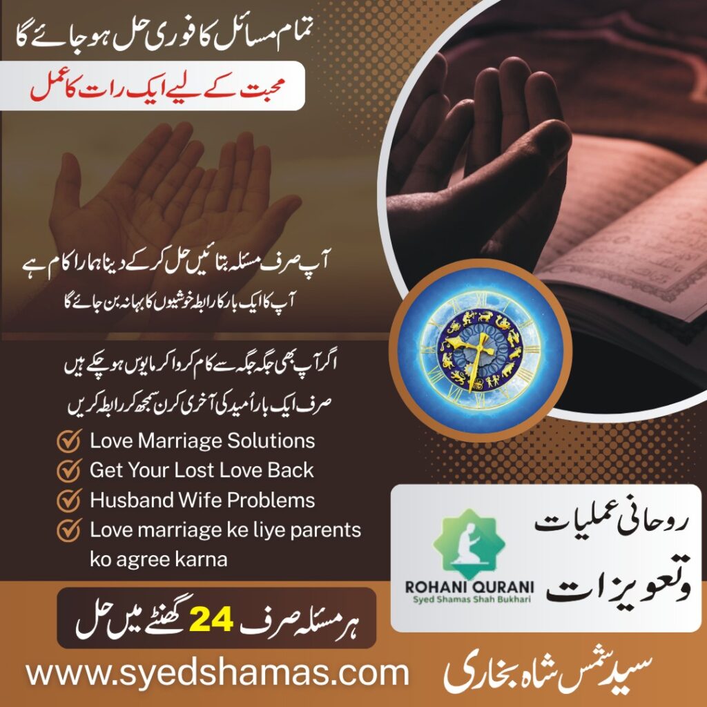 Astrology Horoscope